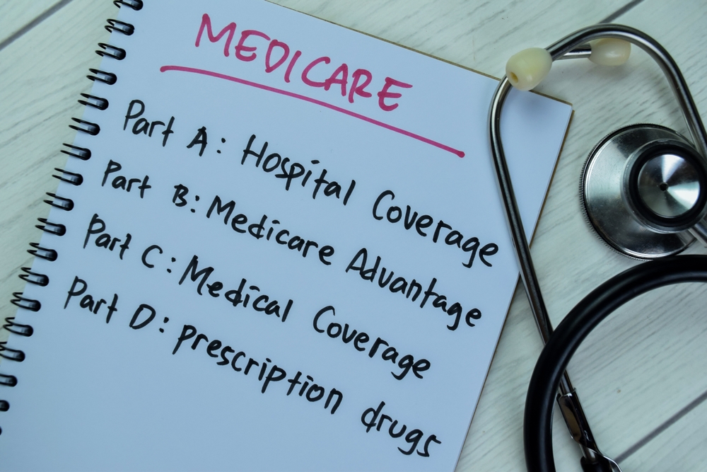 6 Medicare Premium Changes to Prepare for in Early 2026 6 Medicare Premium Changes to Prepare for in Early 2026